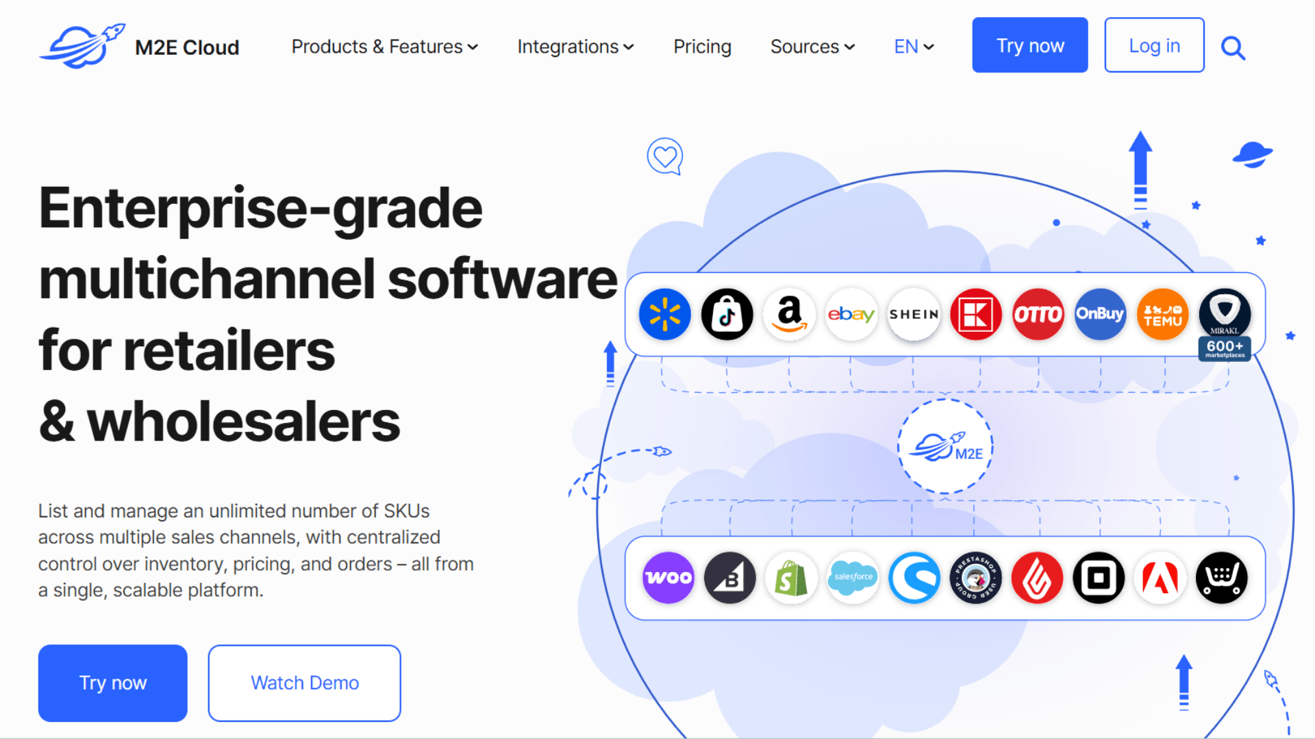 10 Best Multichannel Selling Software in 2026