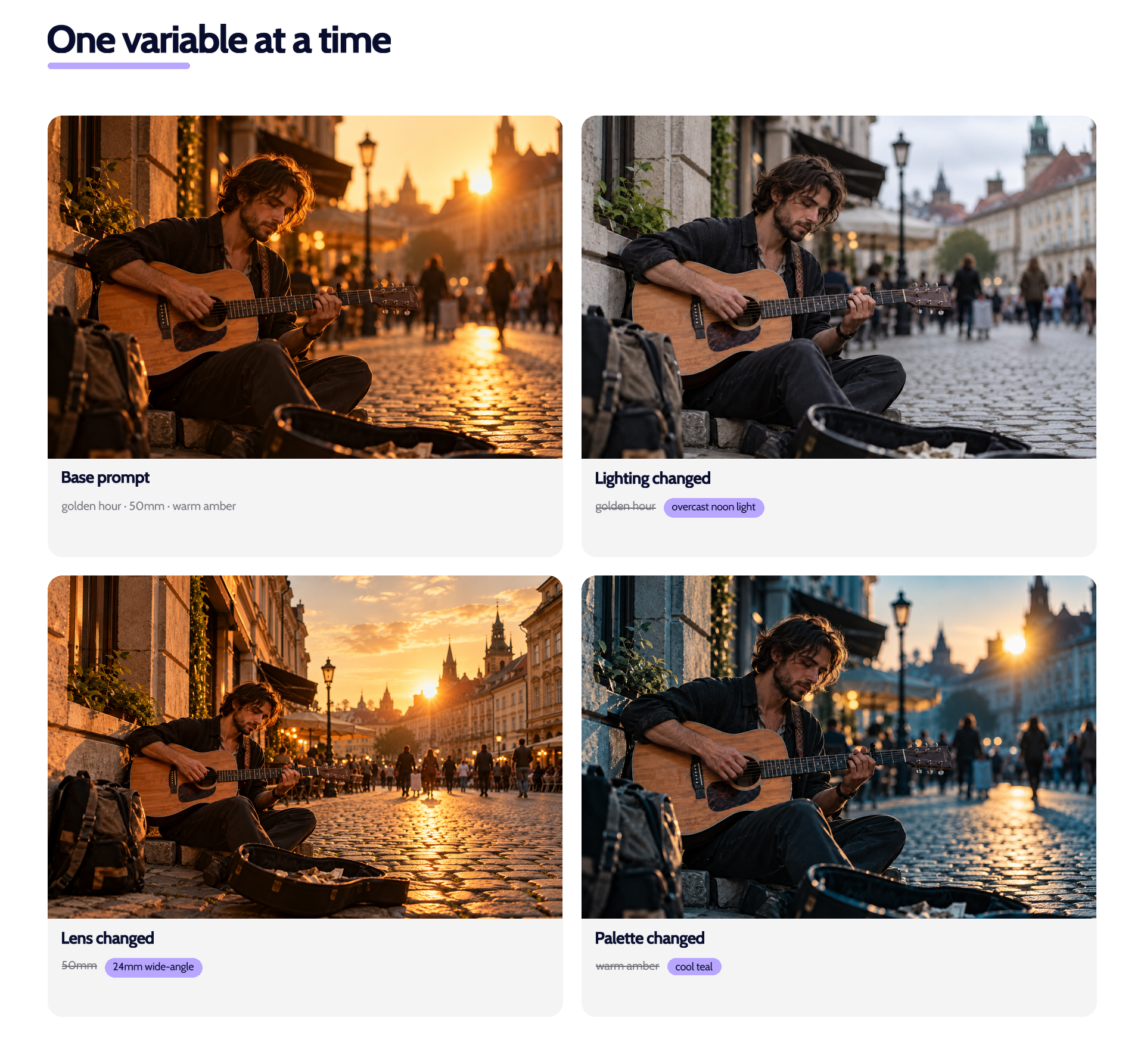 Iteration grid: same subject, four prompt variations changing one variable each