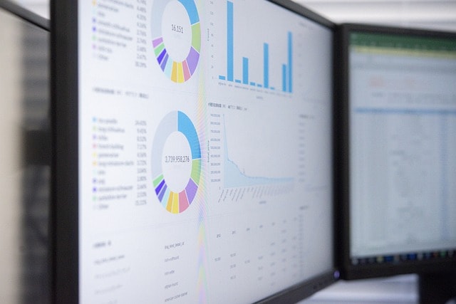 Charts and graphs on a computer monitor