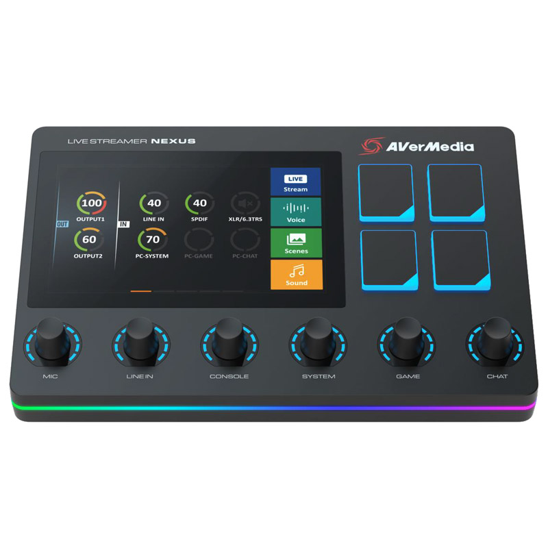 10 Best Goxlr Alternatives for any Budget in 2022