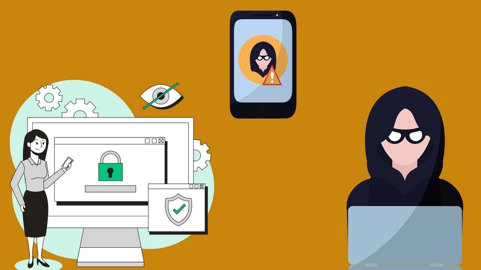 Password For Internet Security