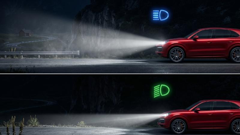 The width of high-beam vs low-beam
