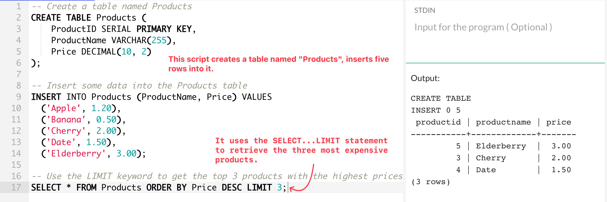SQL Limit use case on sample table