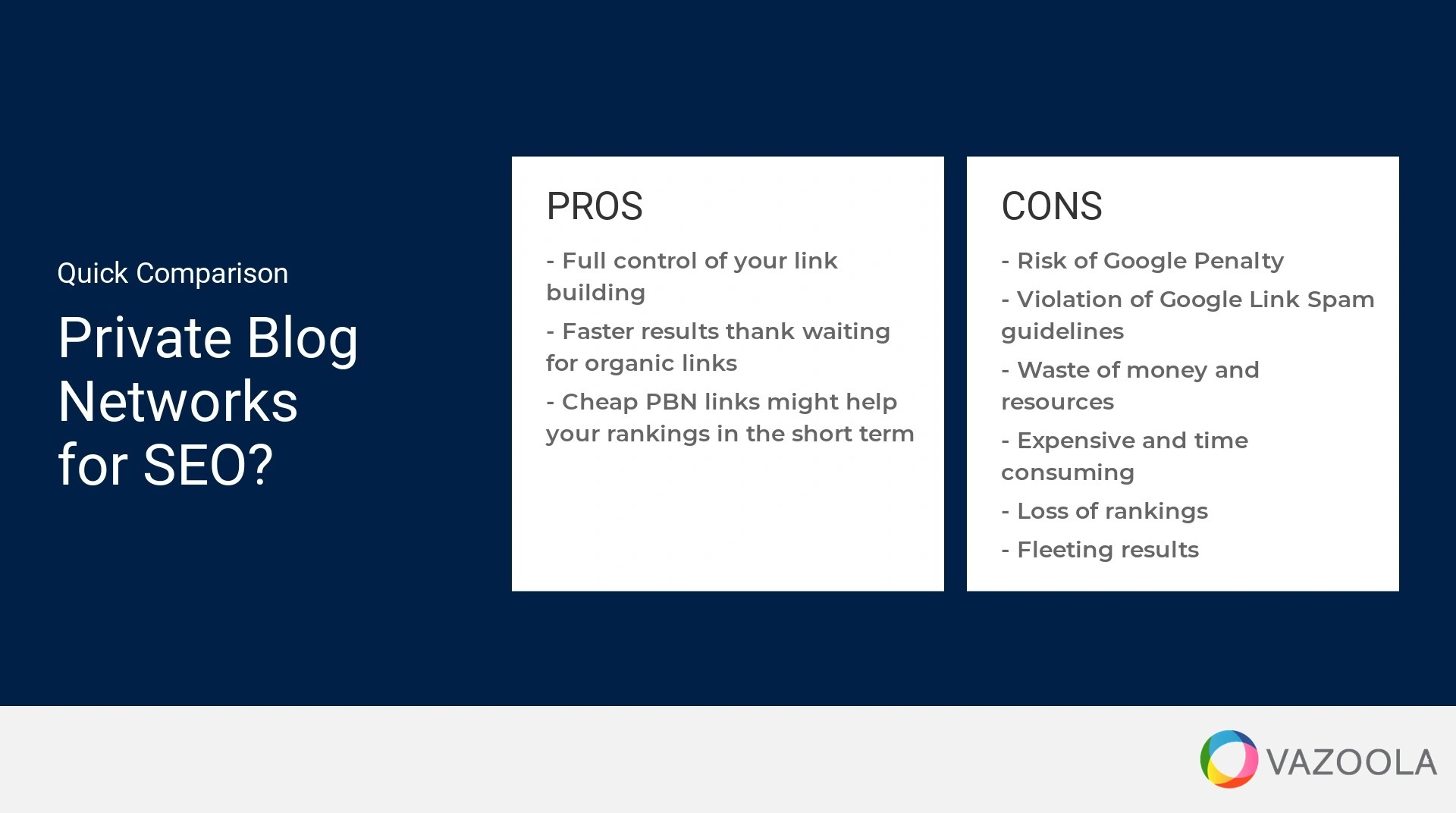 Table with Pros and Cons of PBNs