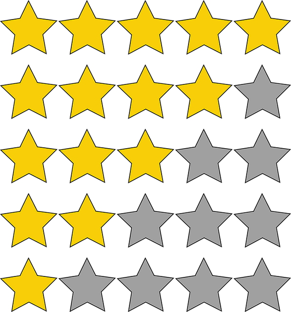ratings, stars, quality, StreetShares reviews