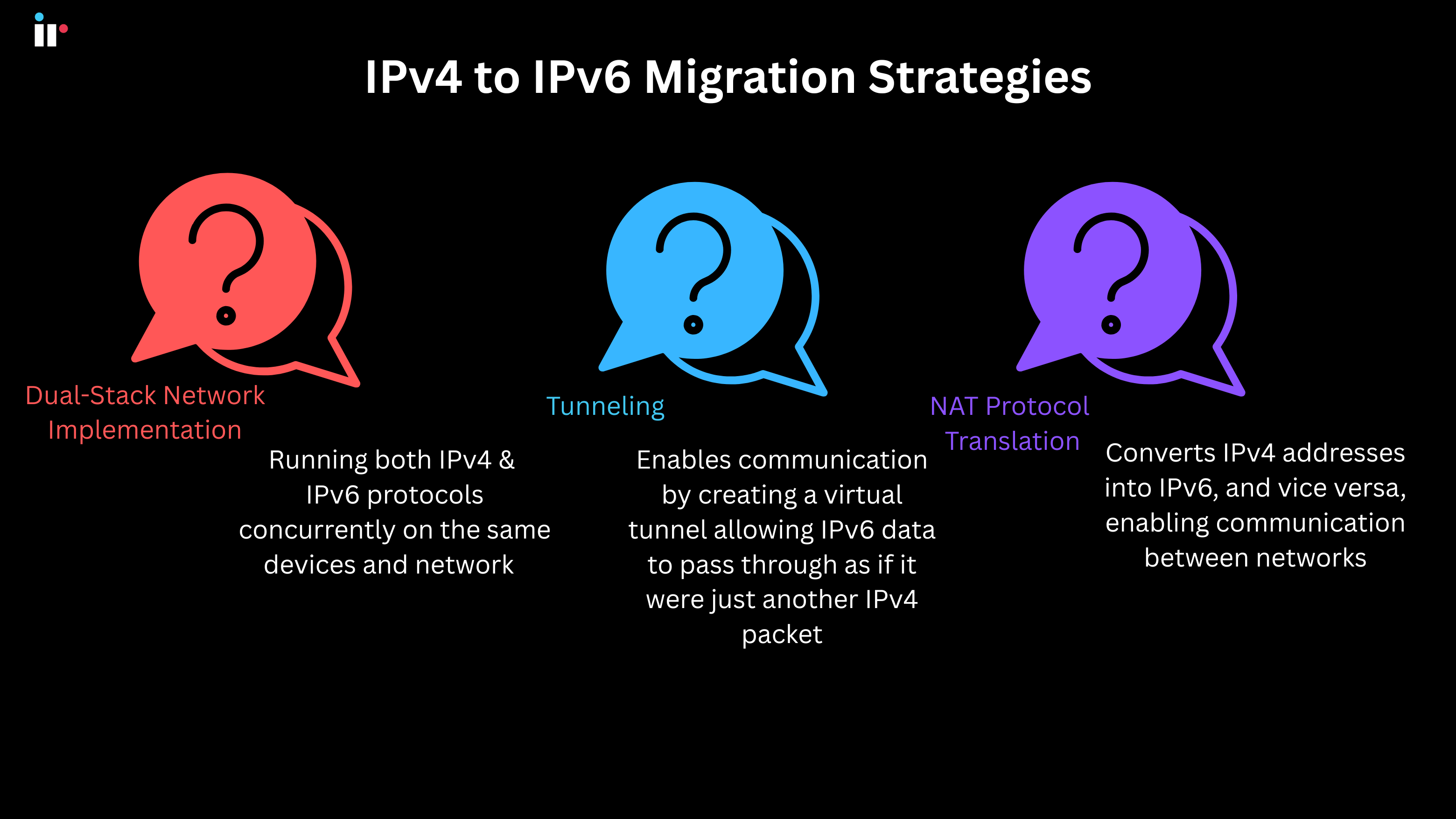 IPv4 to IPv6 migration strategies