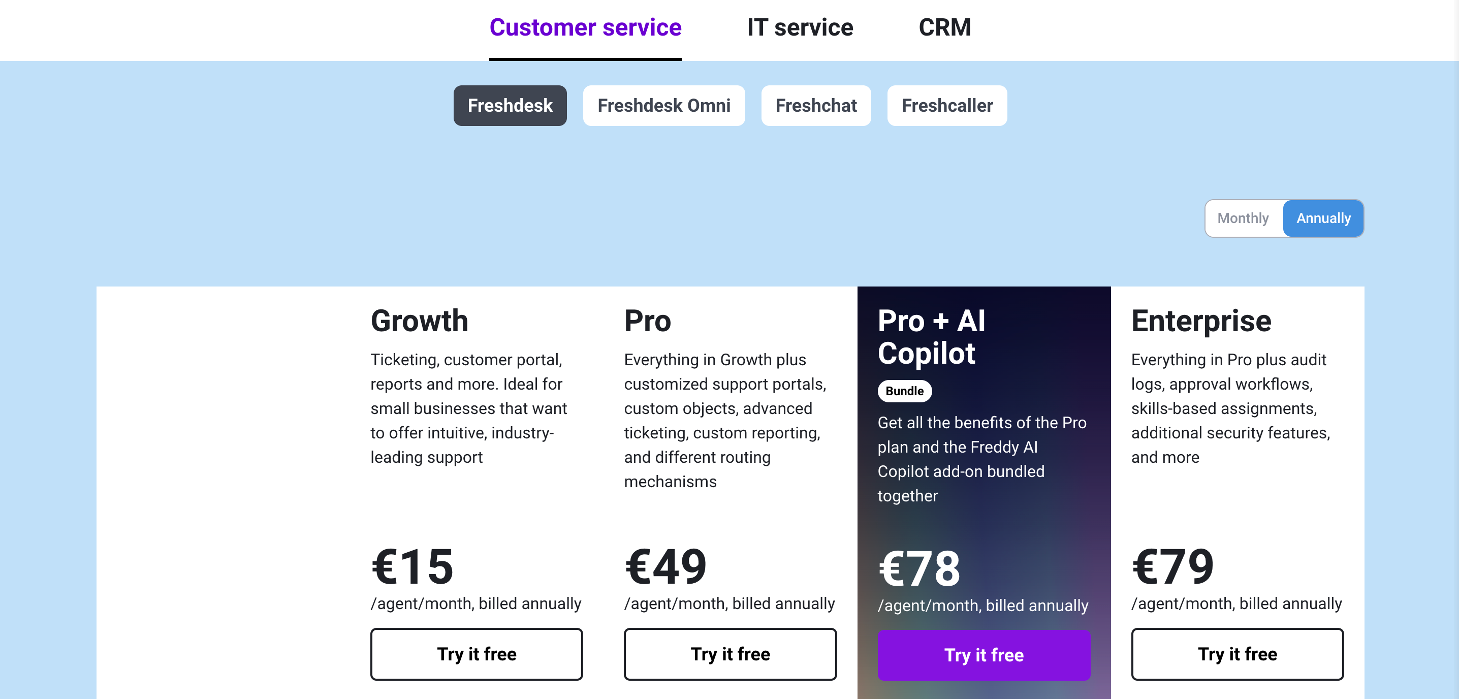 Freshdesk pricing.