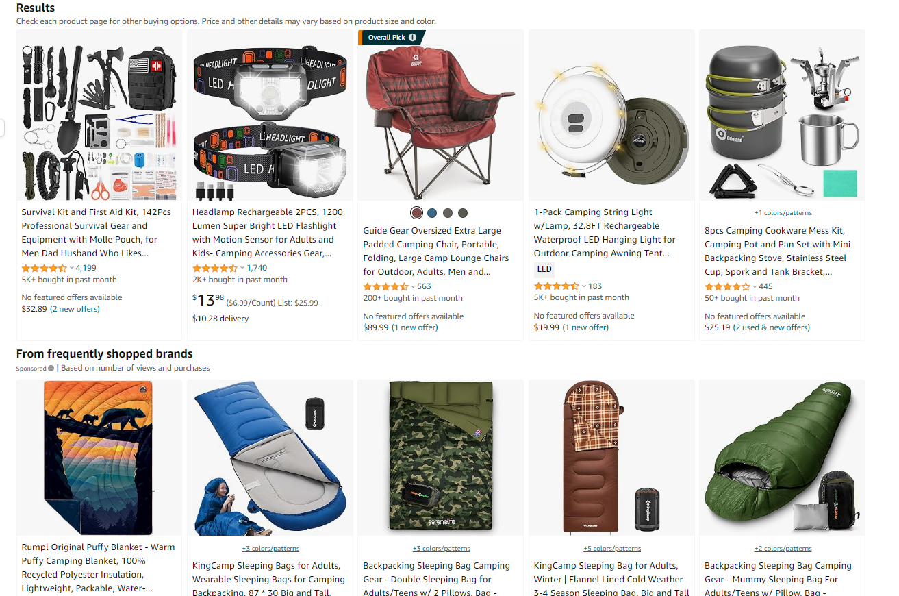 profitable niches with low competition Camping and outdoor gear is another profitable niche with low competition. You can offer items like tents, sleeping bags, portable stoves, and hiking accessories. Plus, profit margins can range from 40-60%.