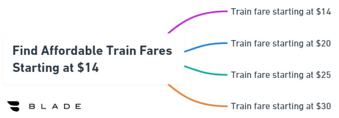 Find Affordable Train Fares Starting at $14