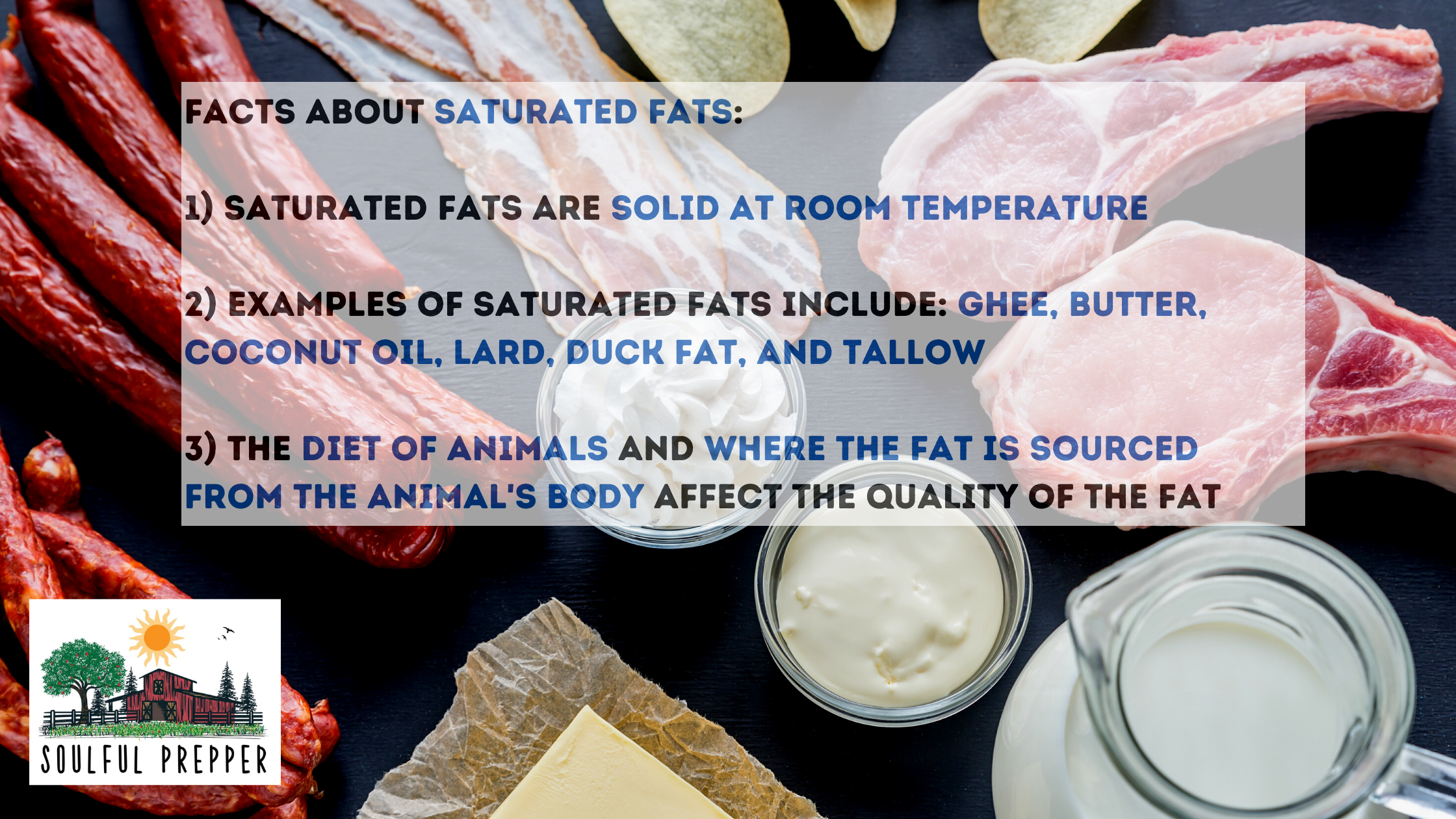 Facts about Saturated Fat