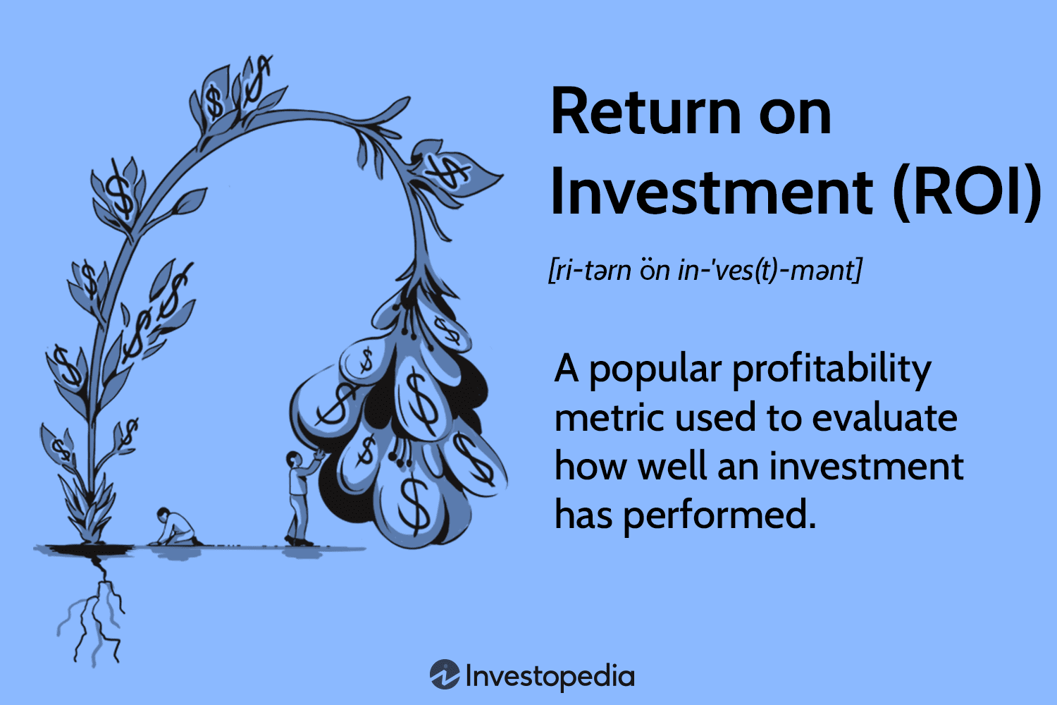 6 Types Of Sustainable Investing EDGE Investments