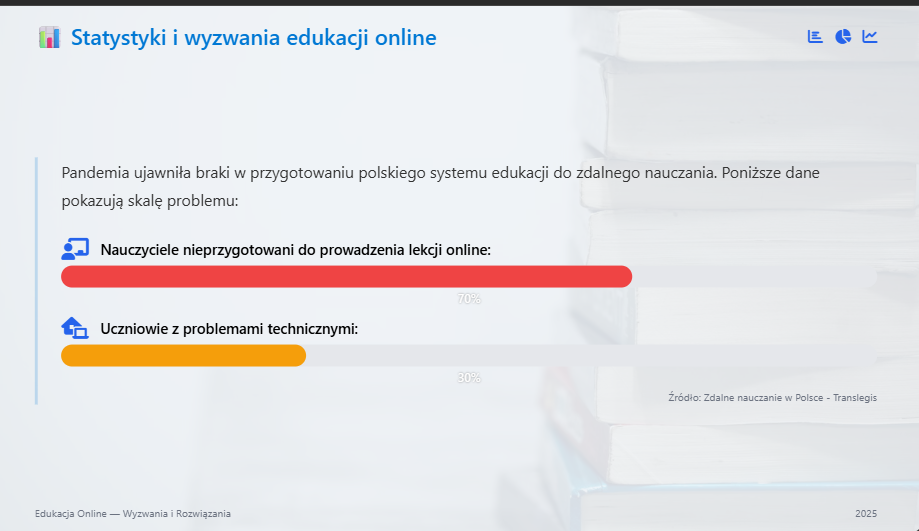 Wideokonferencje w edukacji online – jak angażować uczniów i studentów?