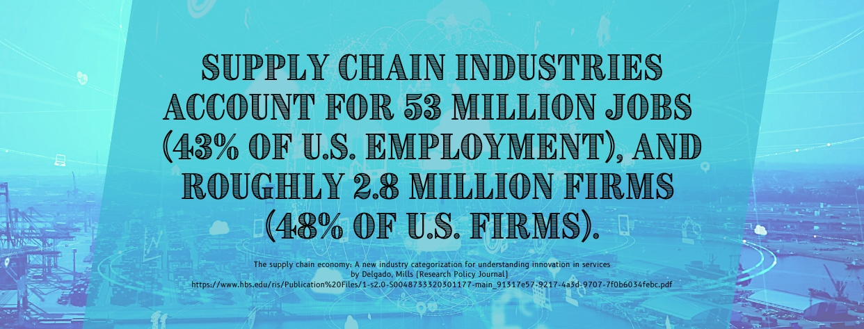 Cheapest Online MBA in Supply Chain Management - factArizona State University