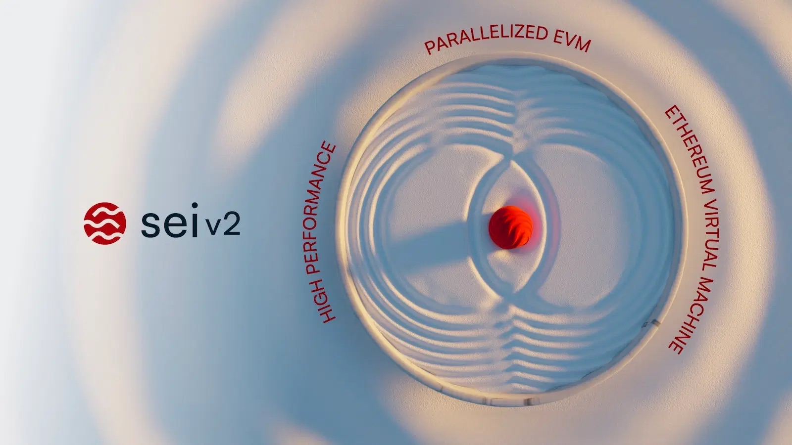 SEIv2 - Defi protocols - evm compatibility, - sei network – transactions – platforms – value – protocols – bitcoin – blockchain – blockchain technology – crypto assets – decentralized finance – digital assets SEIv2 - High performance