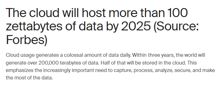 The cloud will host more than 100 zettabytes of data by 2025