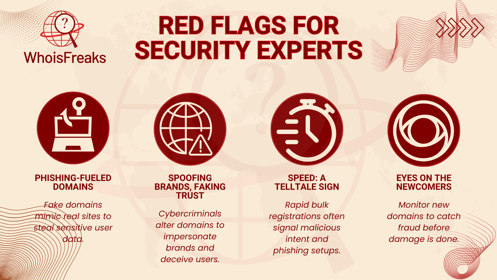 Red Flags for Security Experts