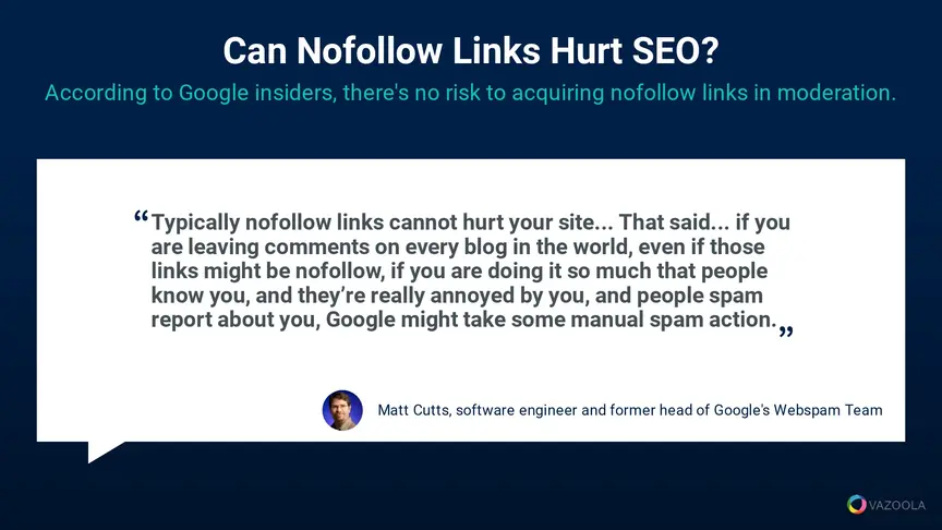 Matt Cutts quote on nofollow links