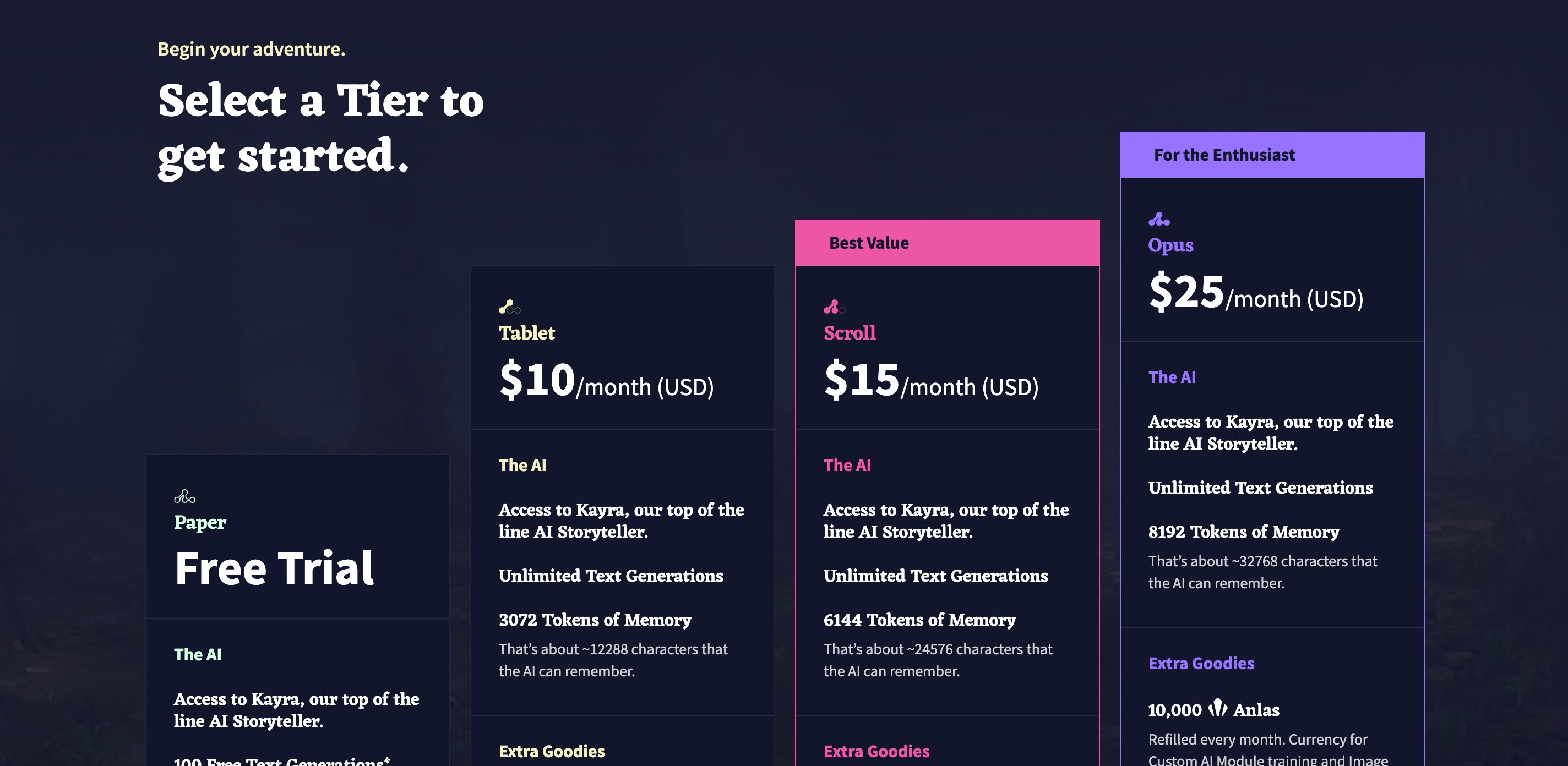 Novel AI Review: Screenshot of the pricing page.