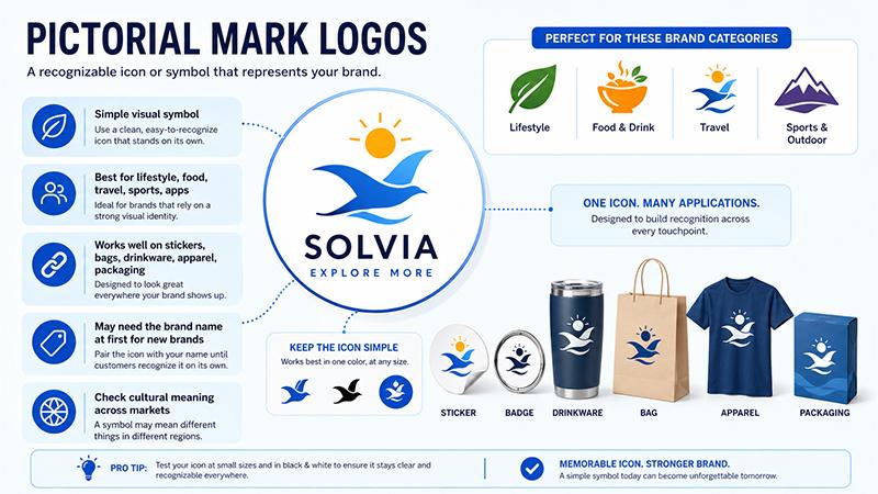 Pictorial mark logo example used on stickers, badges, drinkware, bags, apparel and packaging