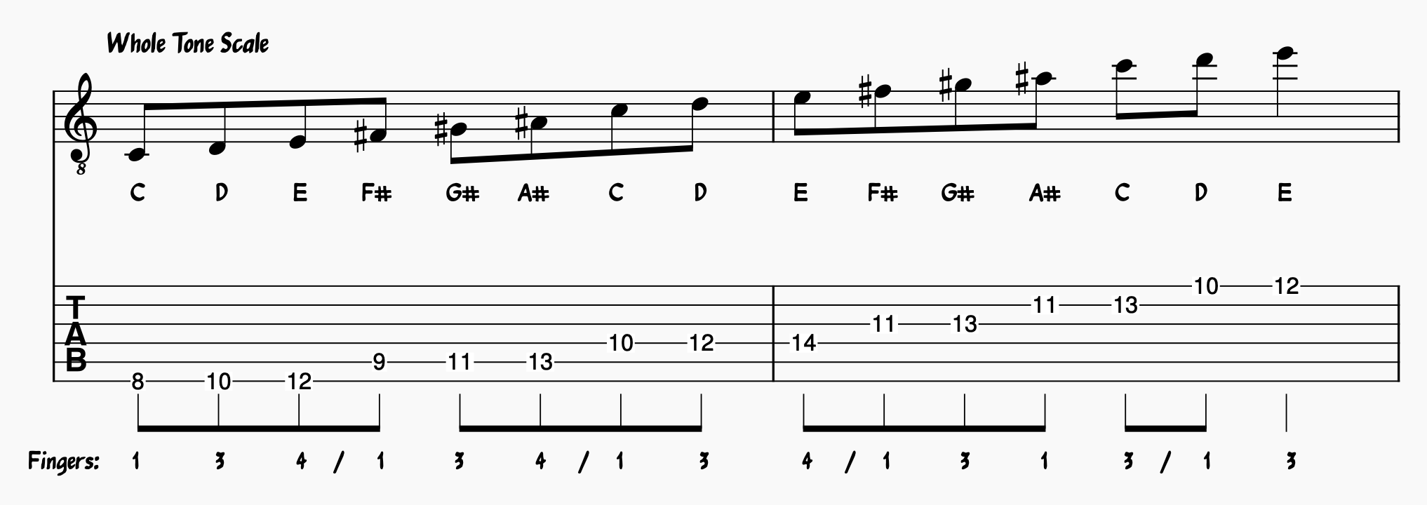 Whole-Tone Scale on Guitar