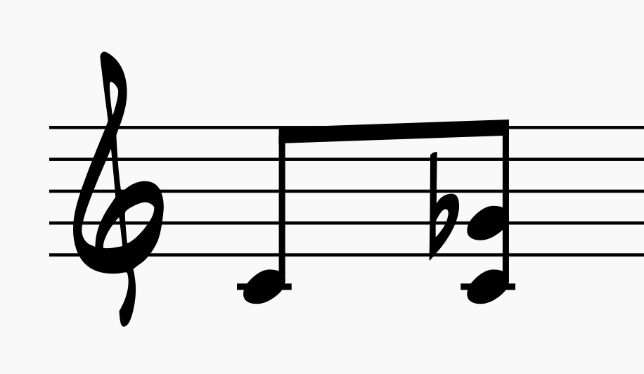 Tritone interval between C and Gb