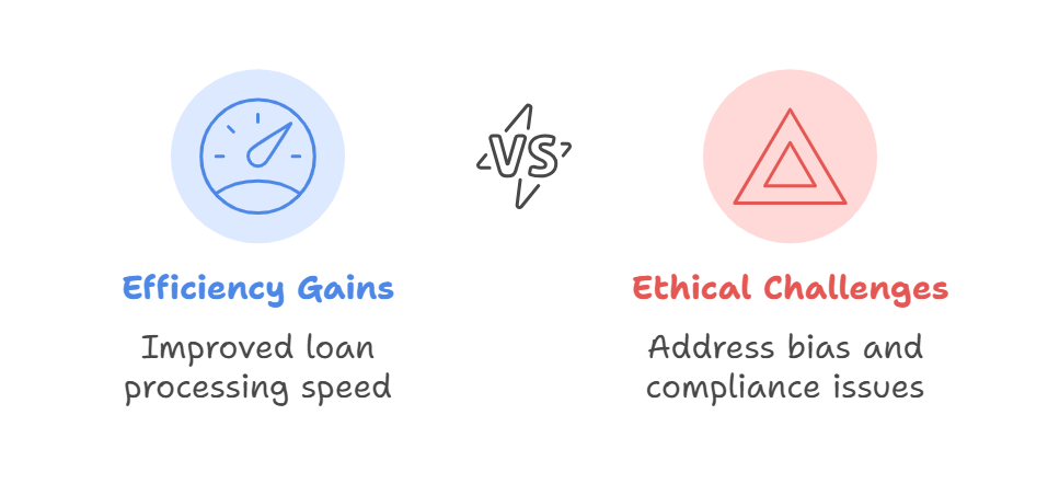 efficiency gains vs ethical challenges