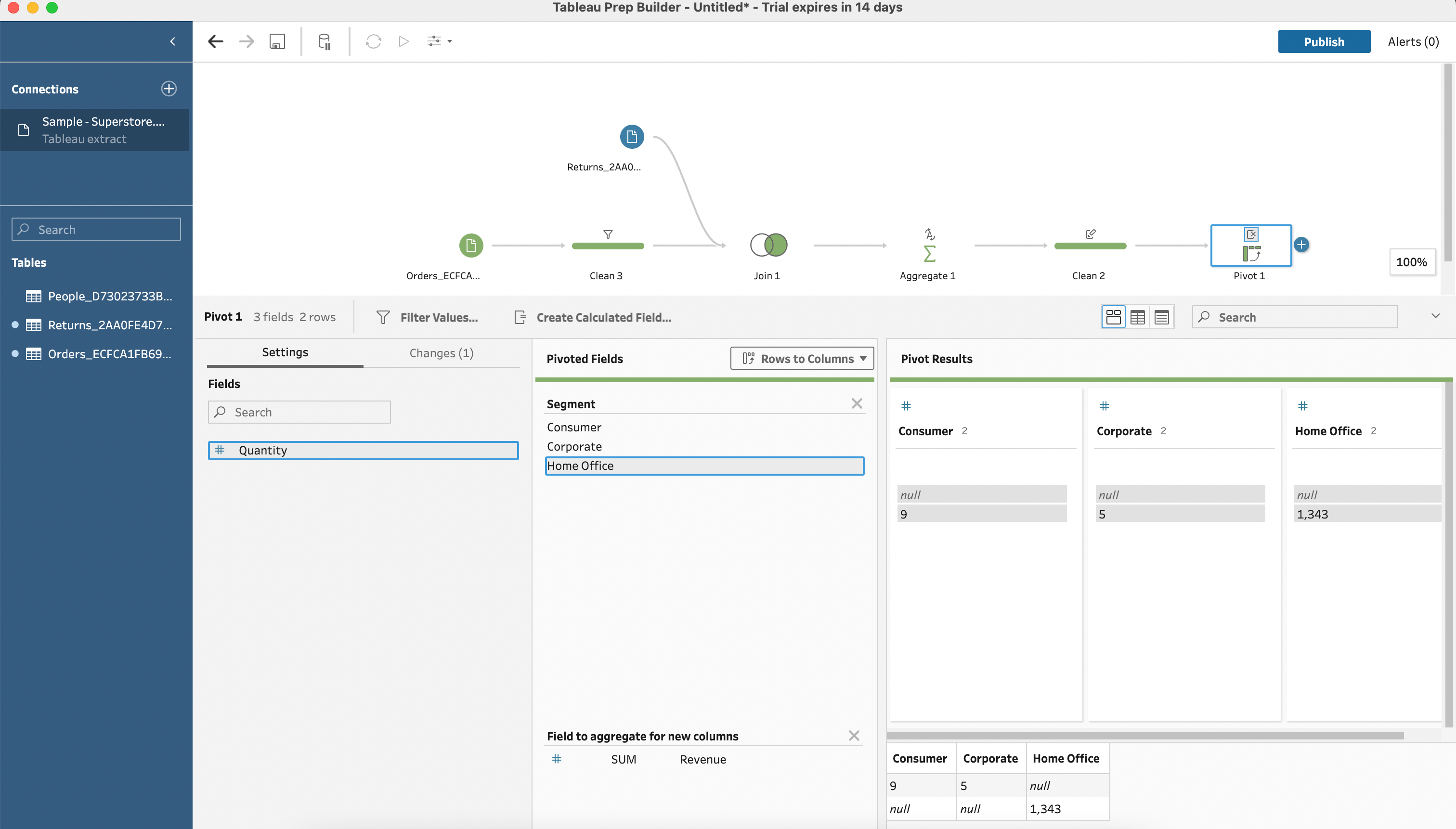 Example of pivoting step in Tableau Prep