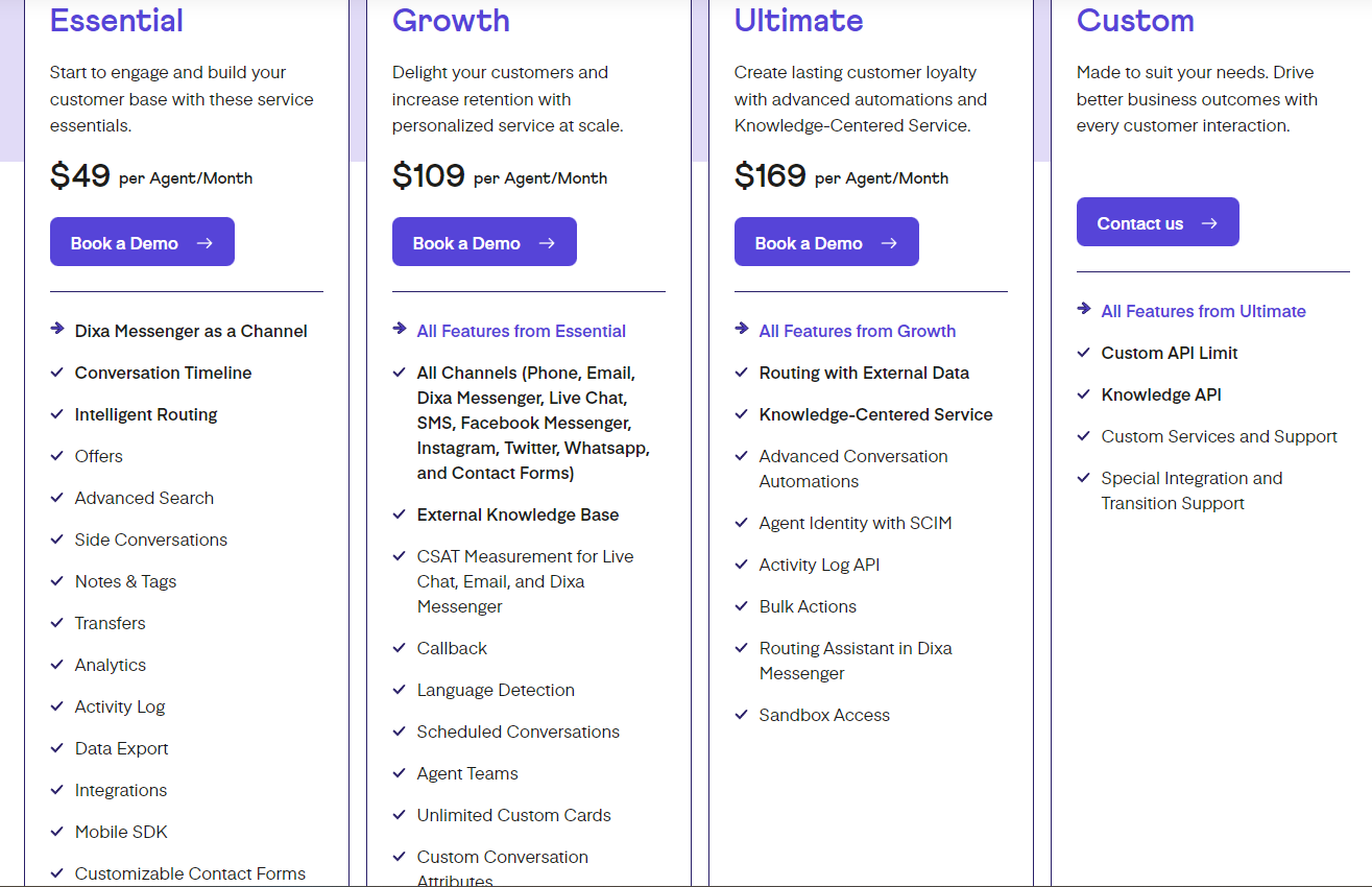 Solvemate Chatbot pricing plan tiers