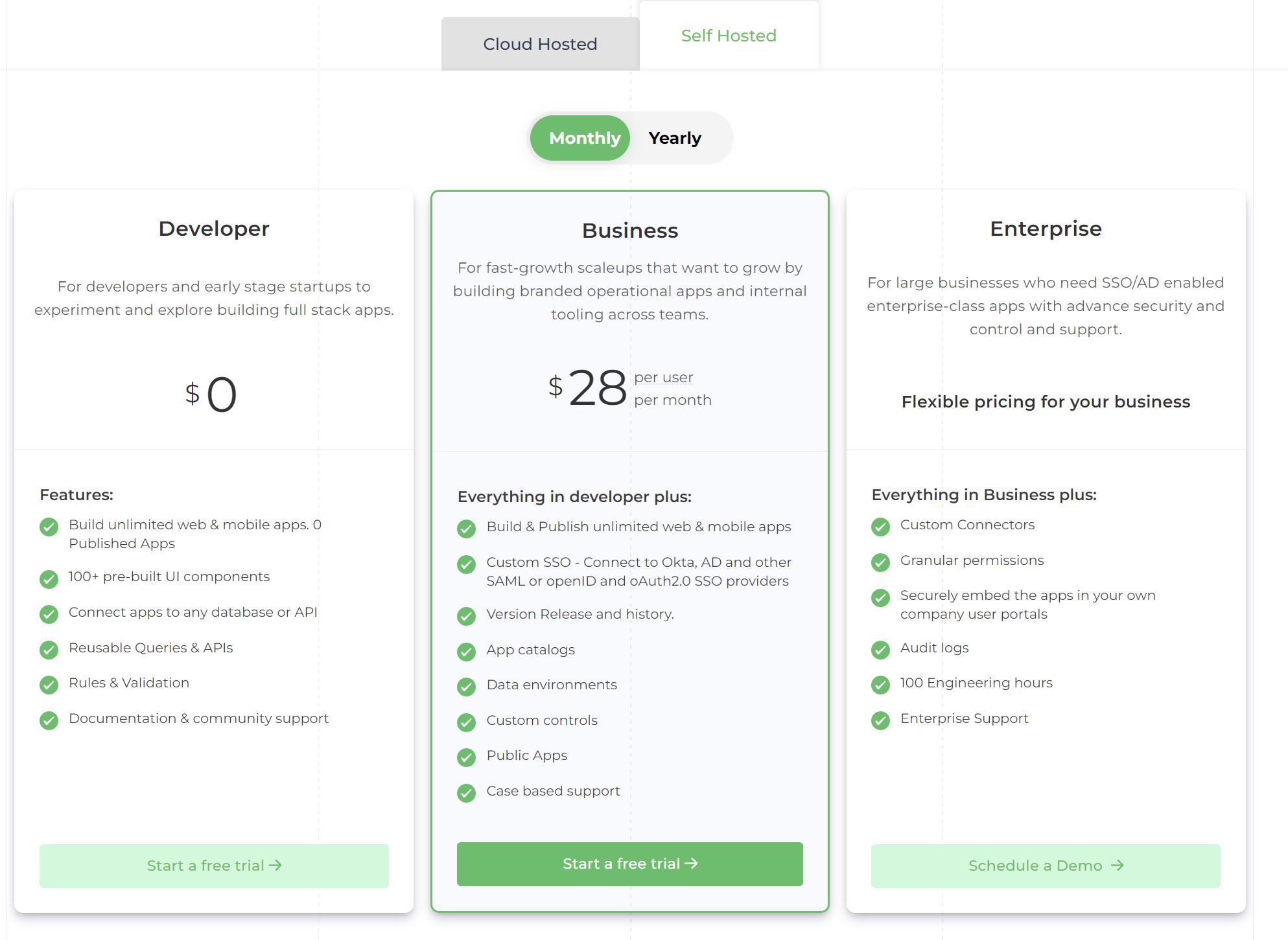 dronahq pricing self hosted