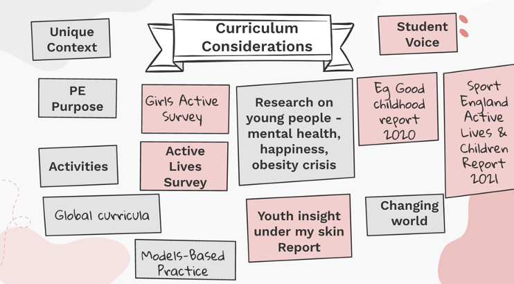 PE curriculum considerations