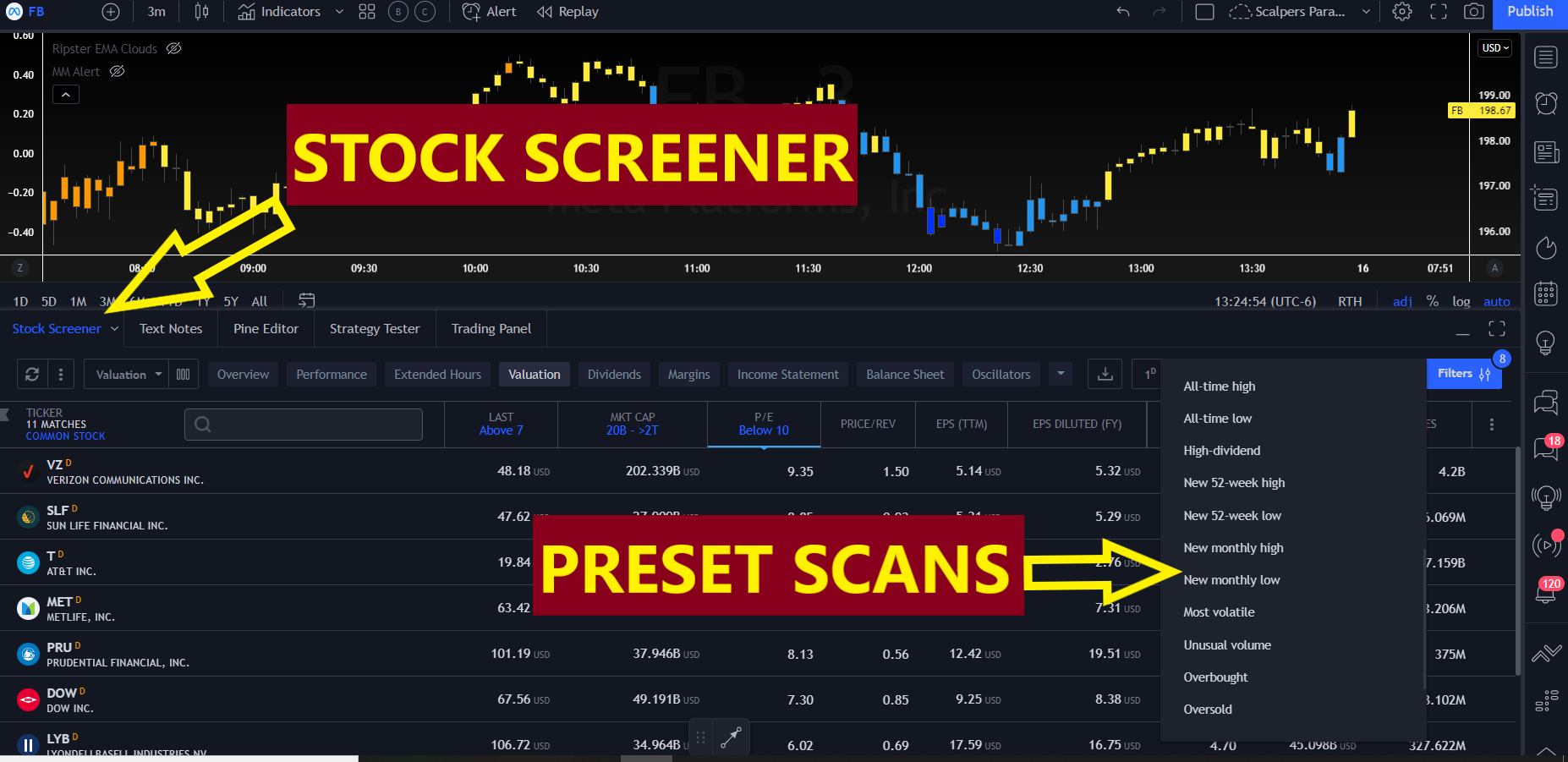 Tradingview Stock Screener Save Time Finding Massive Opportunities Trade With Market Moves