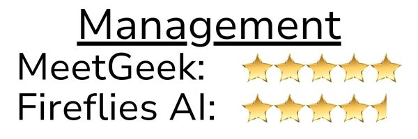 Setup and Management: MeetGeek - 5, Fireflies AI - 4.5