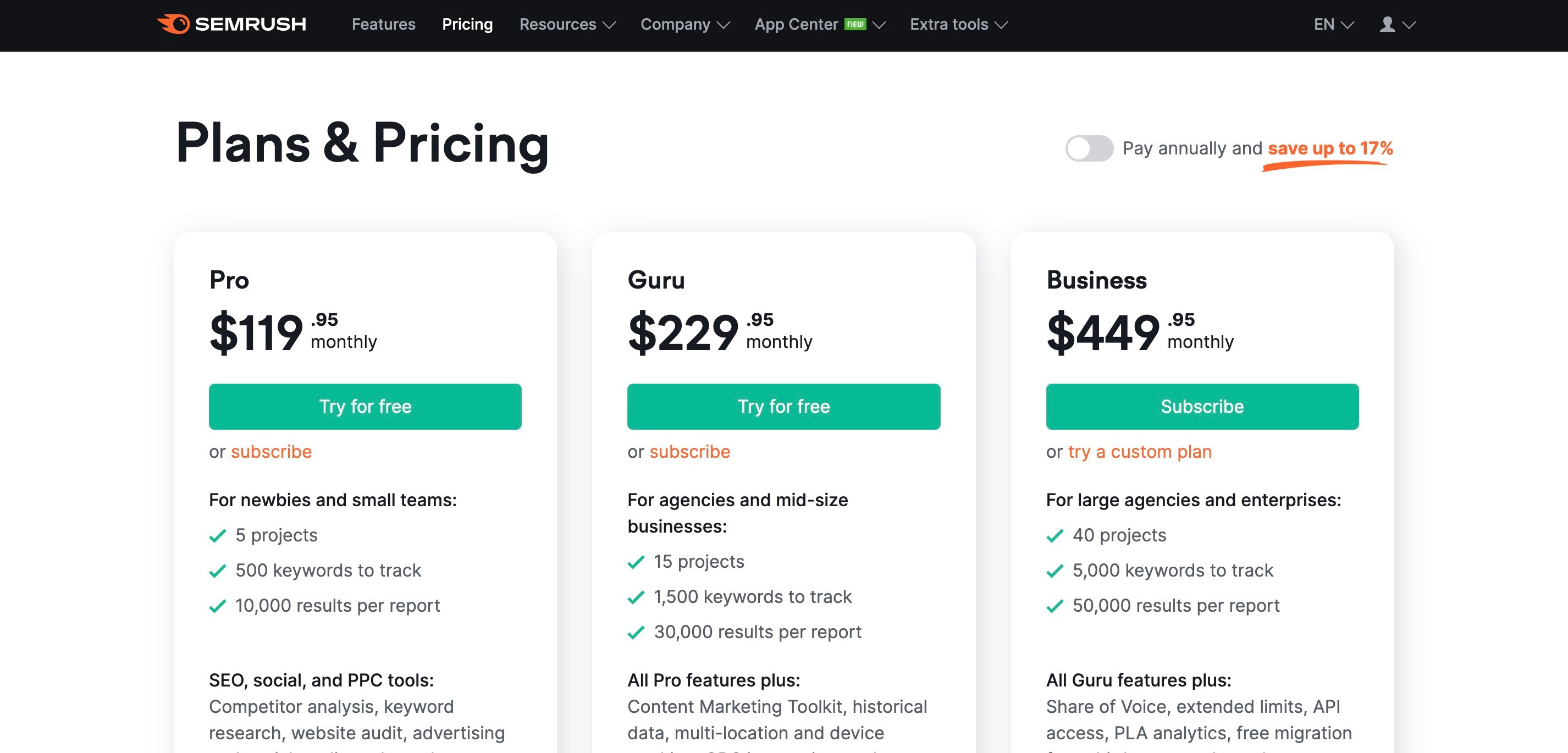 Ahrefs vs Semrush: Semrush pricing page 