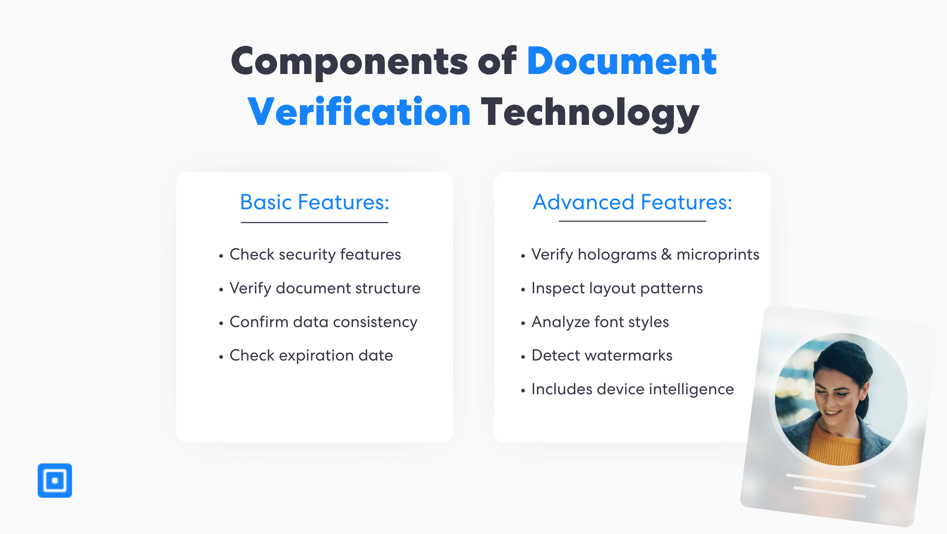 Components of digital document verification technology include the ability to scan for security features, document verification, data consistency, and expiration date.