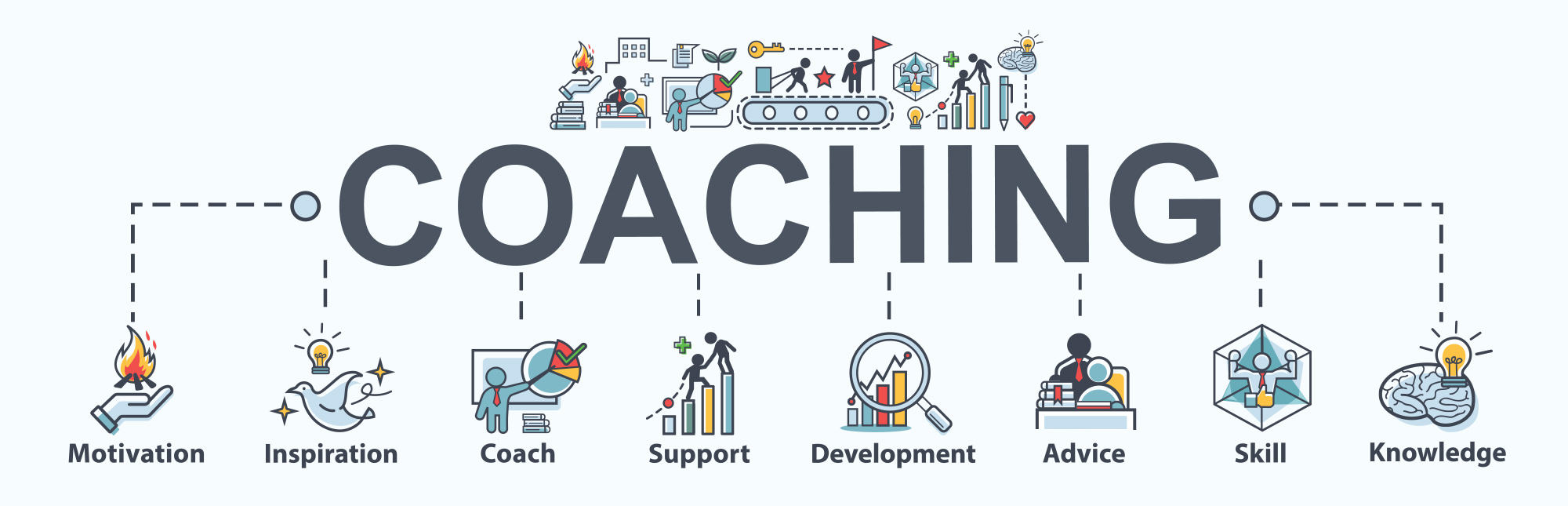 How to become an executive coach: coaching process