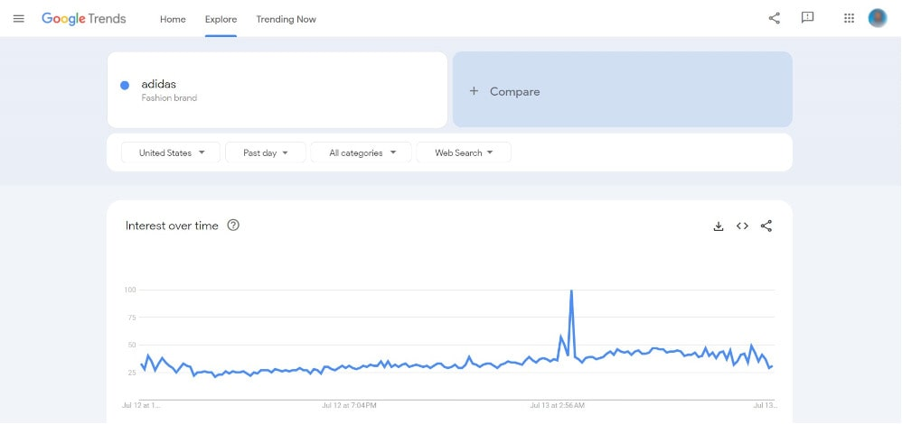 Google Trends - one of the best free competitor monitoring tools