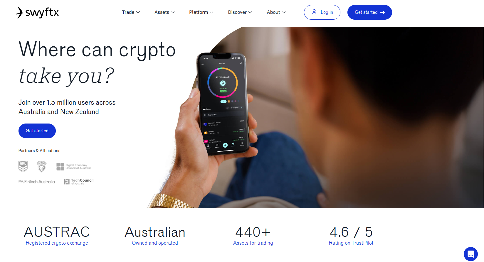 Top Crypto Tools for Australians in 2026