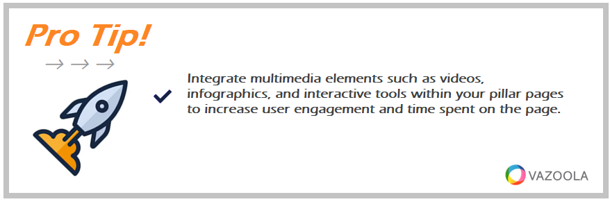 Integrate multimedia elements such as videos, infographics, and interactive tools within your pillar pages to increase user engagement and time spent on the page.