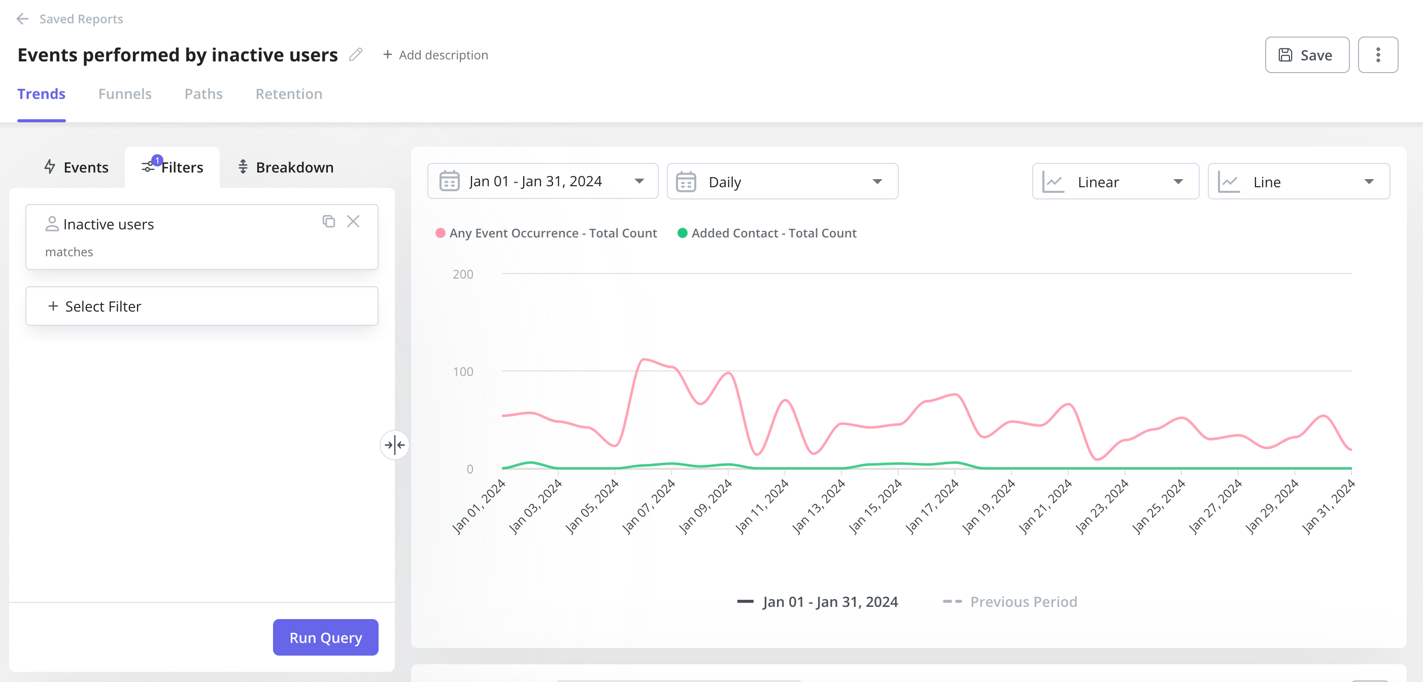 Userpilot-trend-analysis