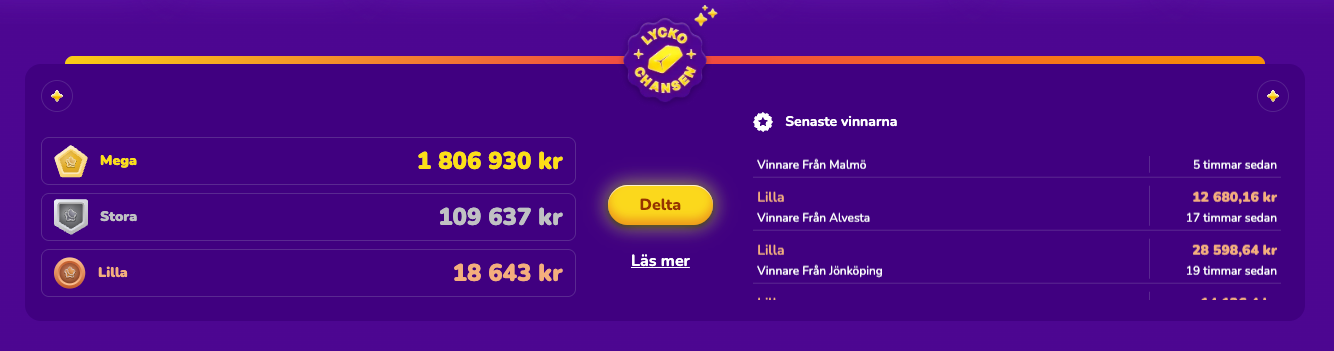 Happy casino lyckochansen