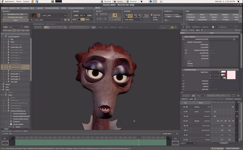 Does Pixar use 3D animation?