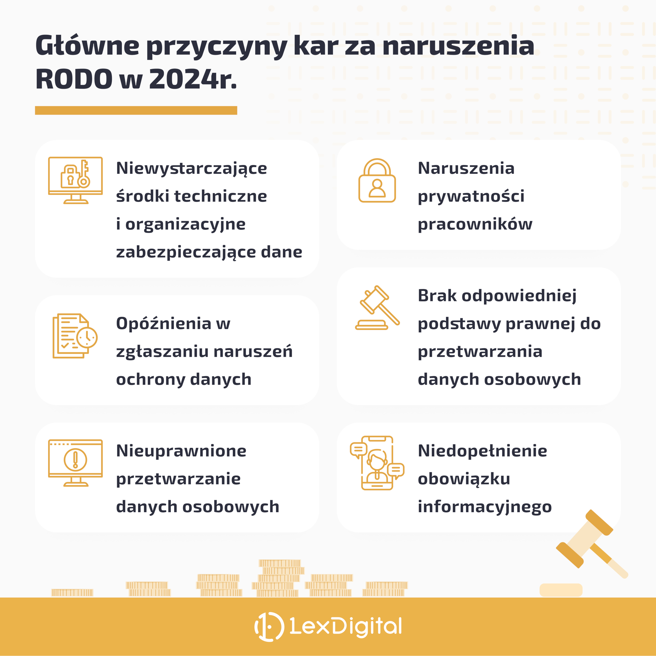 Niezgodne z prawem przetwarzanie danych osobowych może skończyć się surowymi karami.