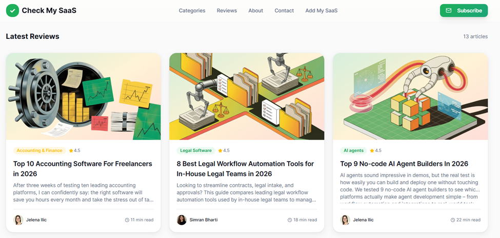 Grid of SaaS review articles on CheckMySaaS website