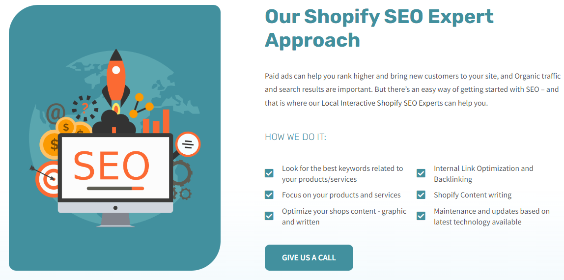 Seo For Shopify Mobile Optimization For Seo For Shopify Websites And Its Impact