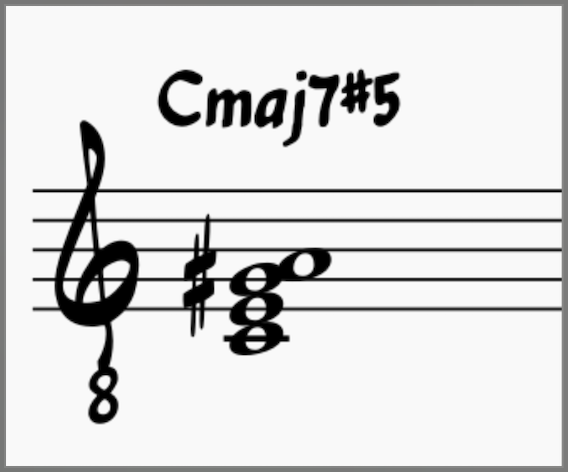 Cmaj7#5 chord in close root position.