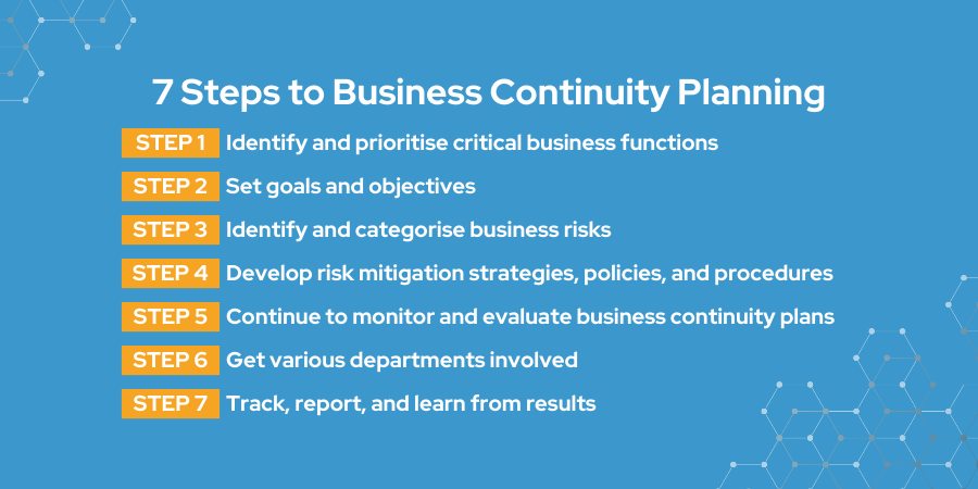 7 Steps to Business Continuity Planning