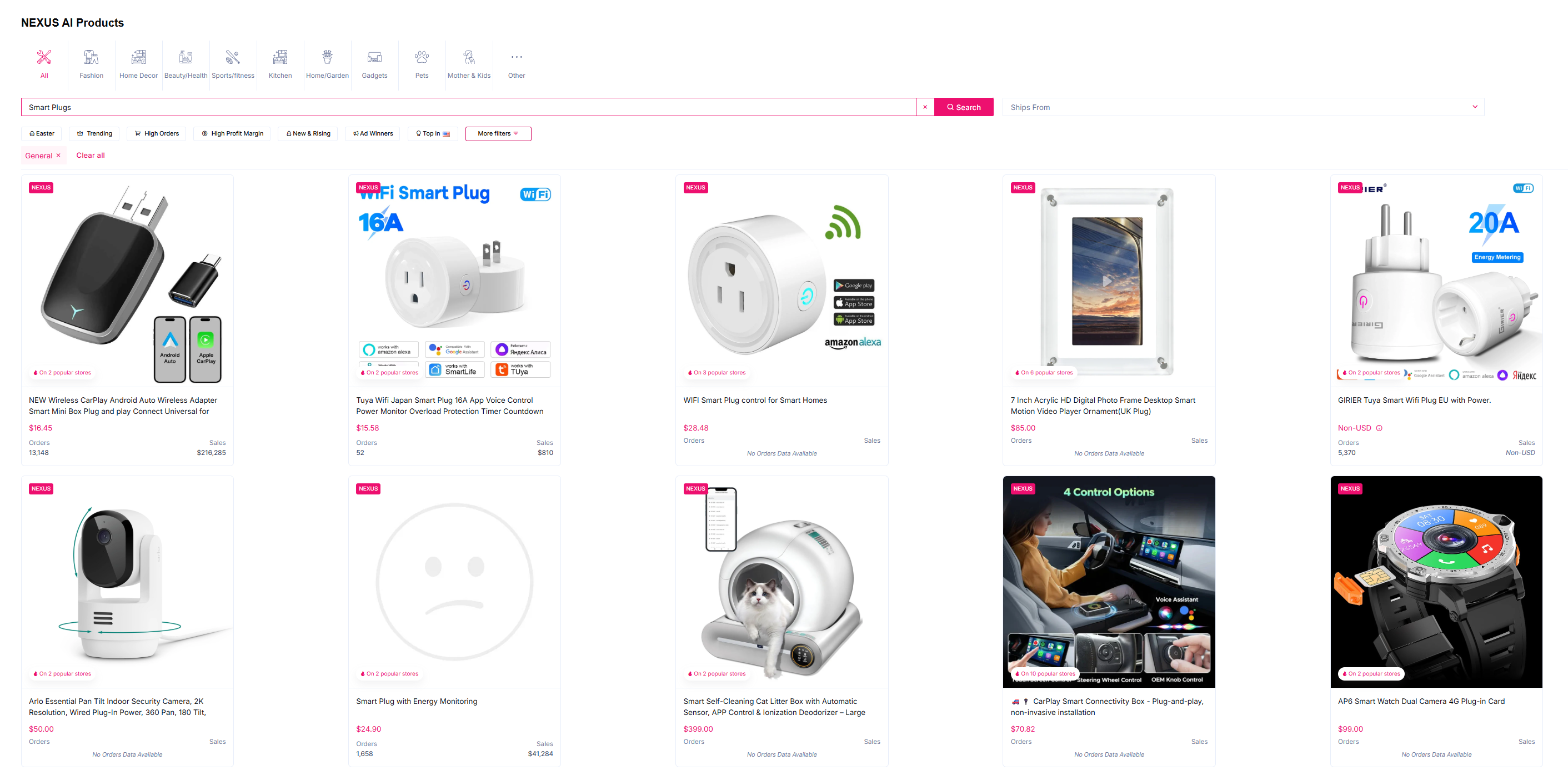 making a profit by selling smart plugs