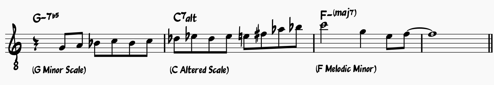 Minor ii-V-i lick that incorporates the altered scale over the dominant chord