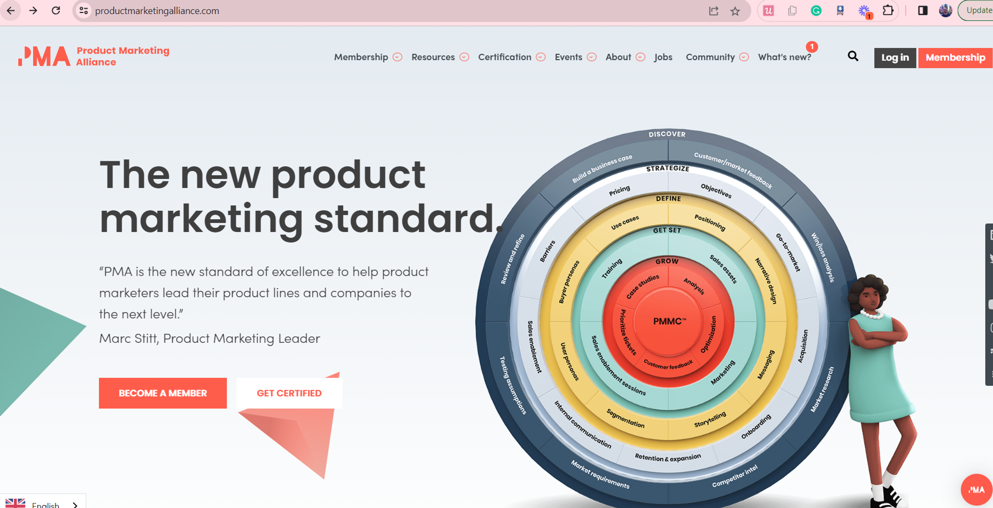 product marketing alliance homepage