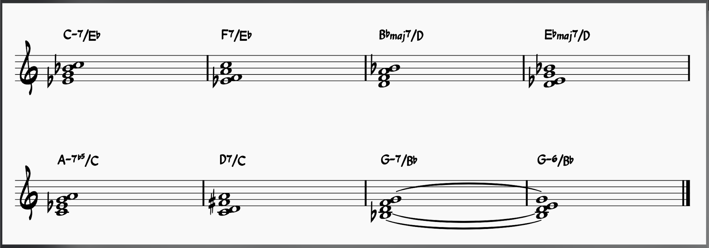 First 8 measures of Autumn Leaves with inverted chords